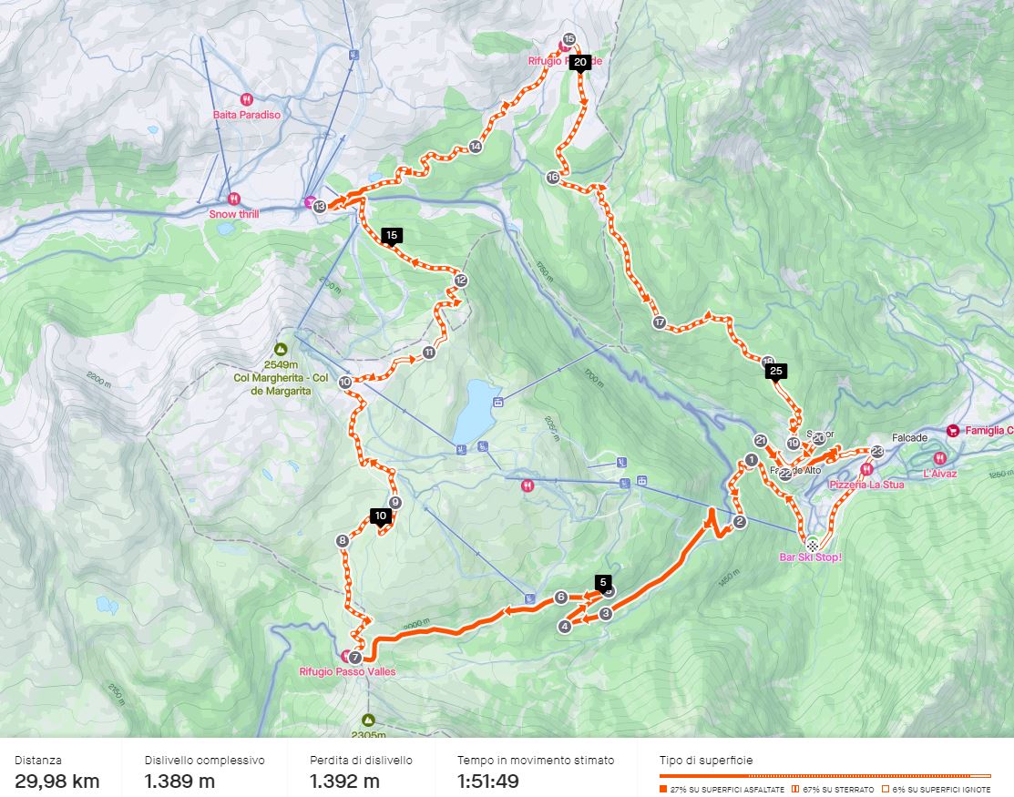 Composizione superficie Falcade, Passo Valles, Passo San Pellegrino, rifugio Fuciade