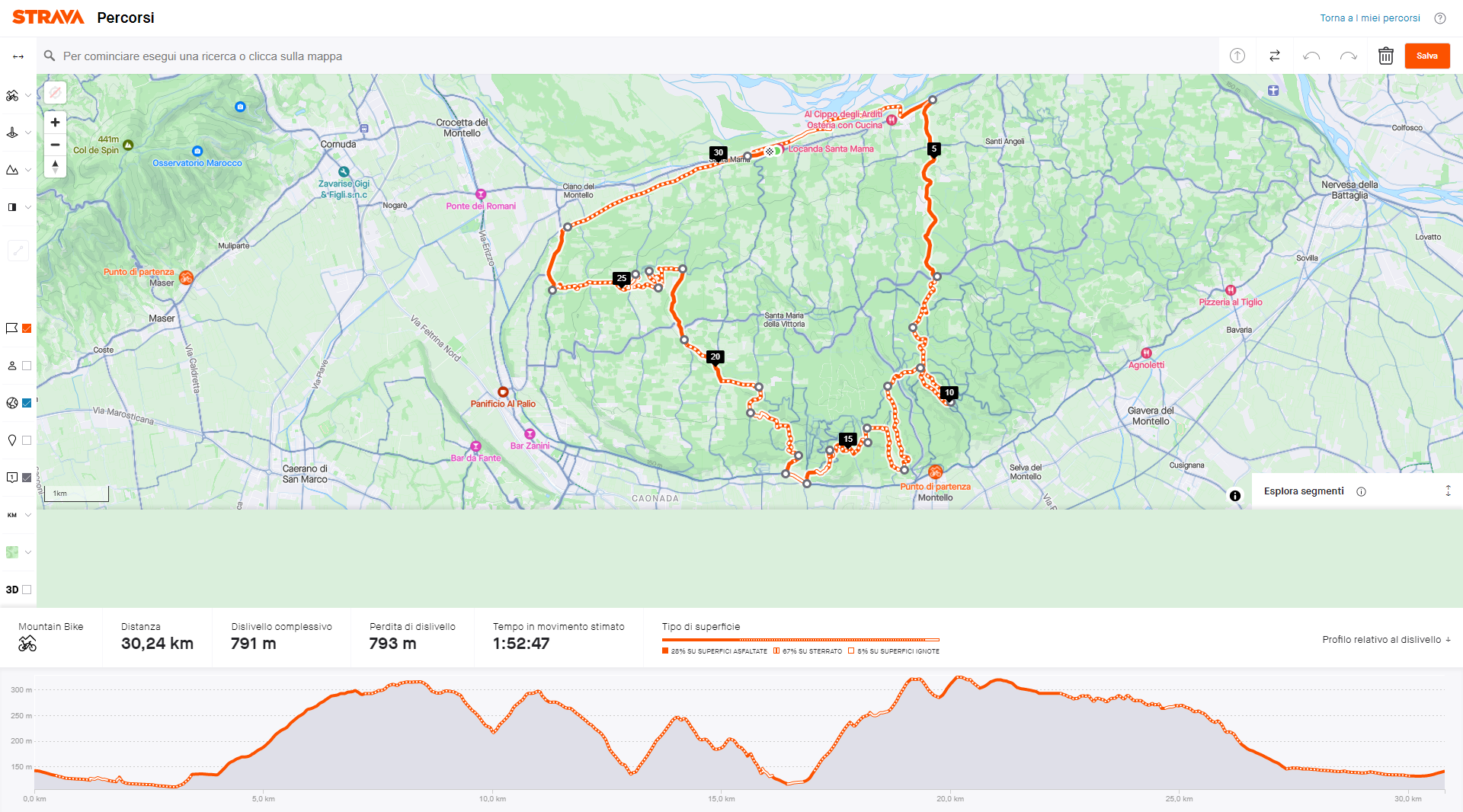 Composizione superficie Locanda Santa Mama, Contadinasso, Fossa dei Leoni, Pontello